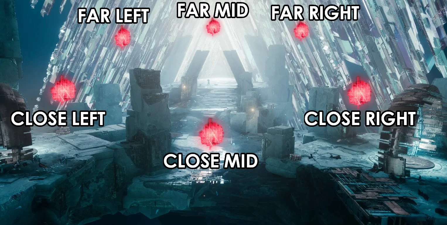 Atheon Oracles