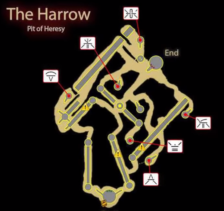 The Harrow