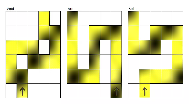 Zero Hour Maze